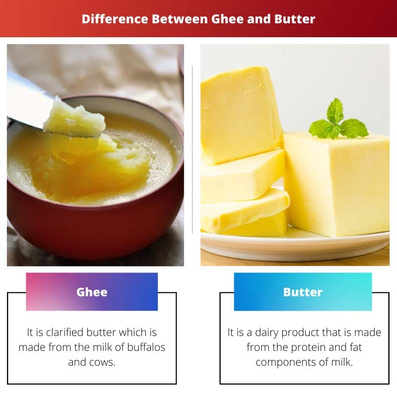 घी और मक्खन में अंतर