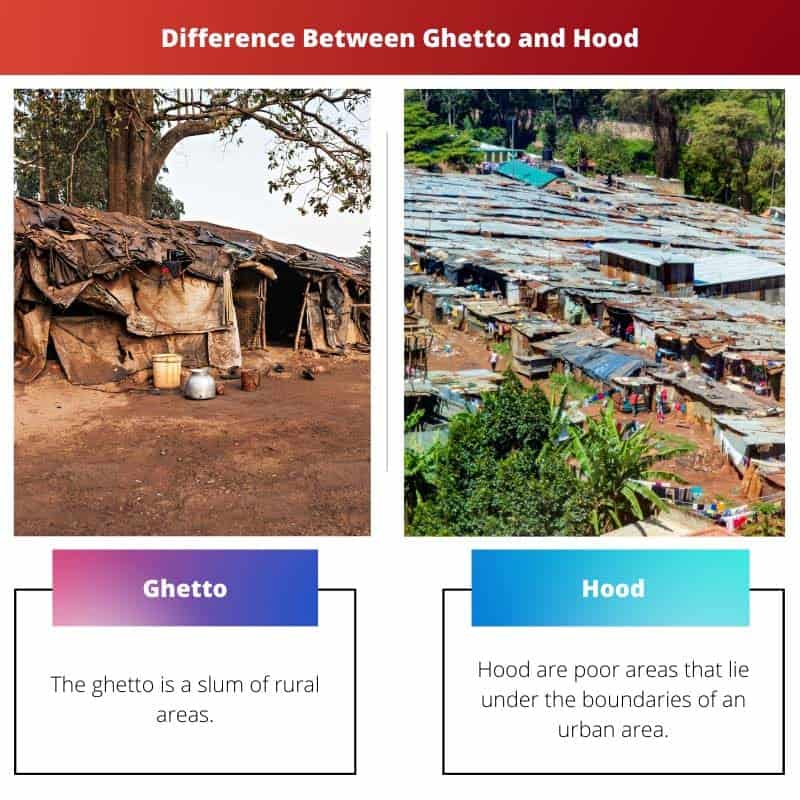 ghetto-vs-hood-difference-and-comparison