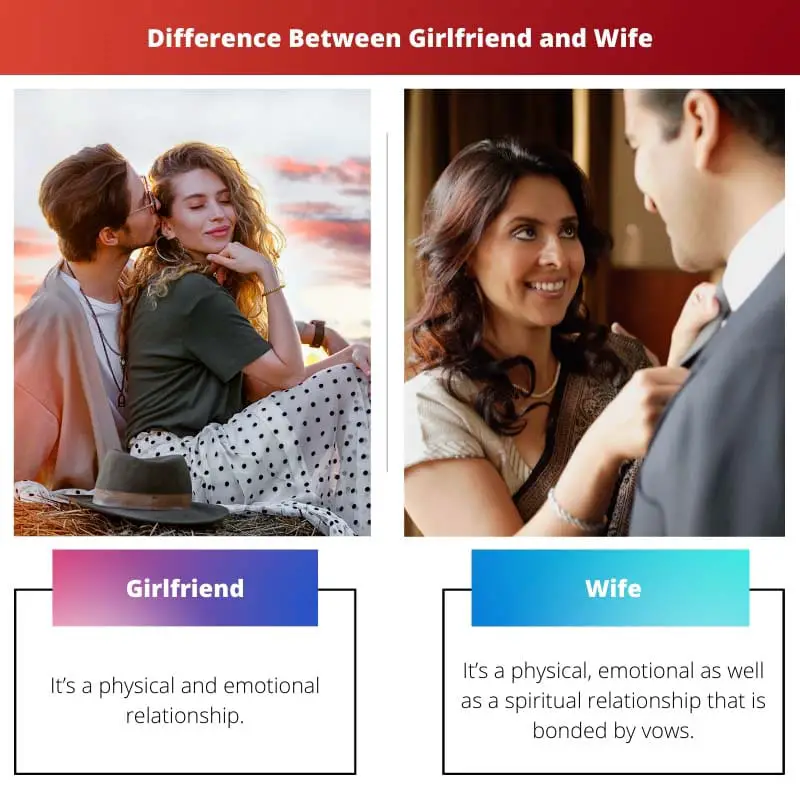 Разница между девушкой и женой
