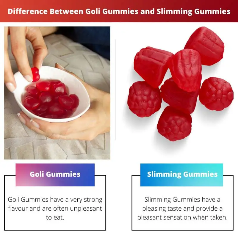 Difference Between Goli Gummies and Slimming Gummies