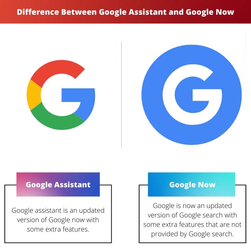 Google Assistant और Google Now के बीच अंतर