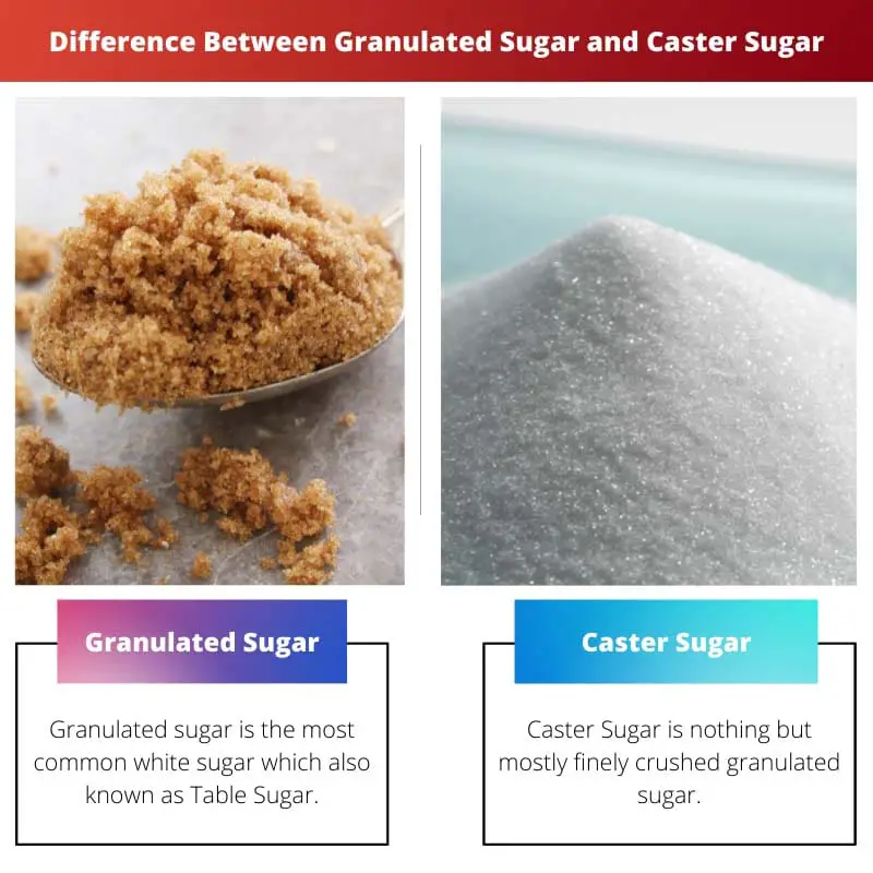 砂糖和细砂糖的区别