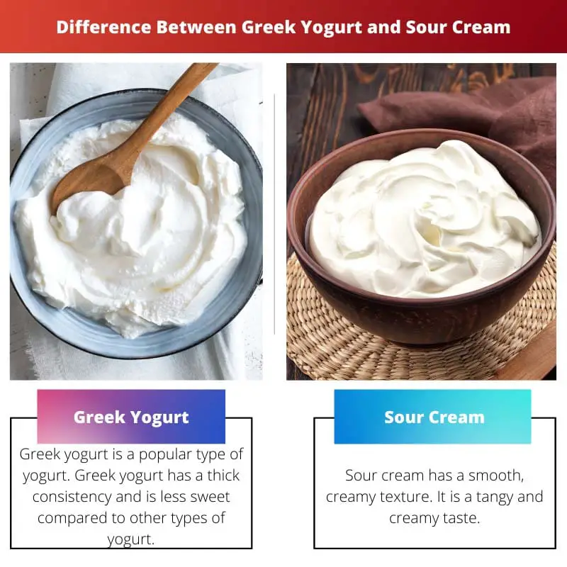 Difference Between Greek Yogurt and Sour Cream