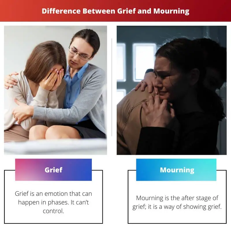 Difference Between Grief and Mourning