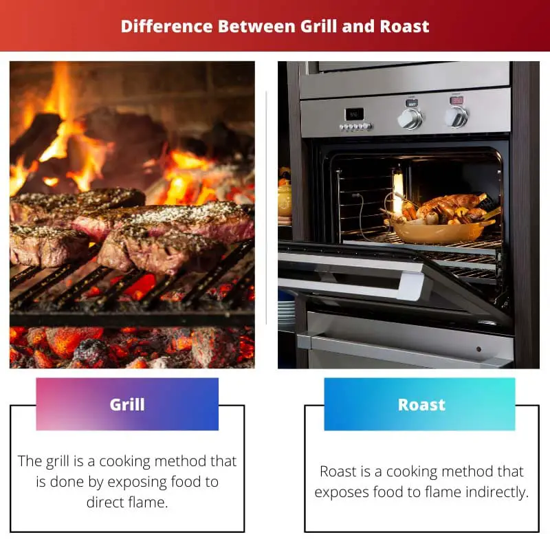Difference Between Grill and Roast