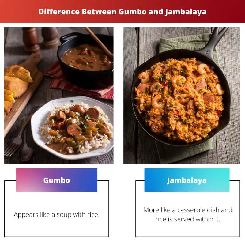 Difference Between Gumbo and Jambalaya