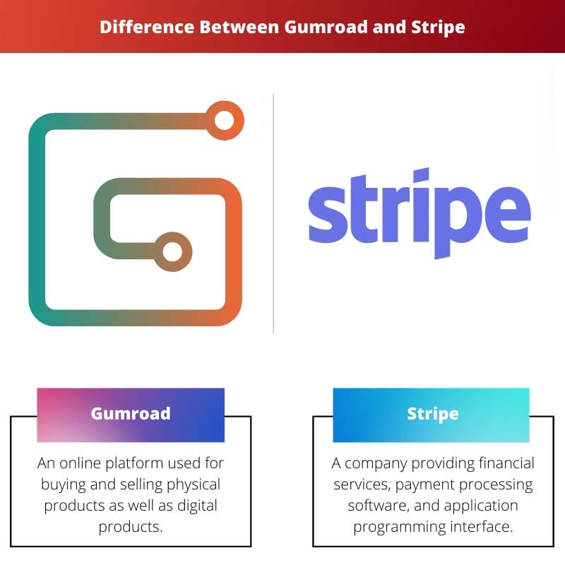 Sự khác biệt giữa Gumroad và Stripe