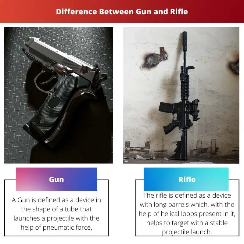Difference Between Gun and Rifle