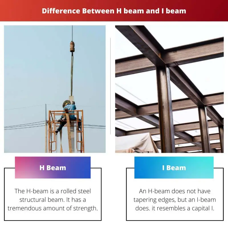 Difference Between H beam and I beam
