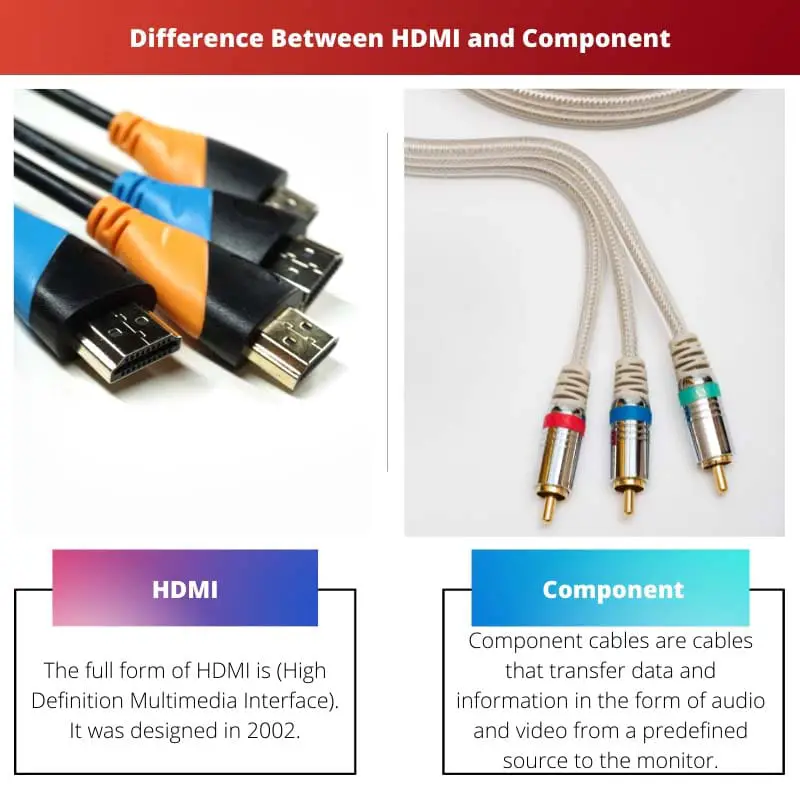 Difference Between HDMI and Component