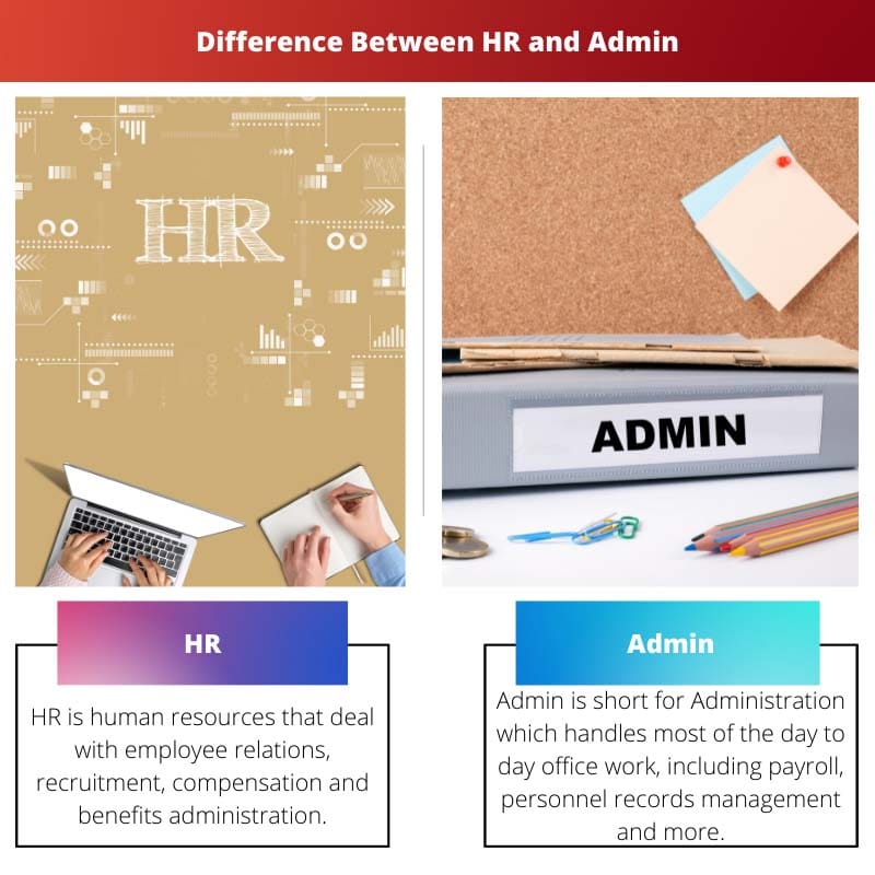 Verschil tussen HR en administratie