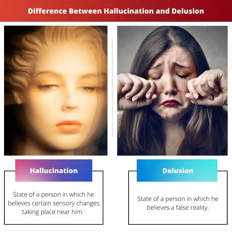 Atšķirība starp halucinācijām un maldiem