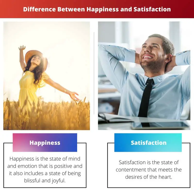 Difference Between Happiness and Satisfaction