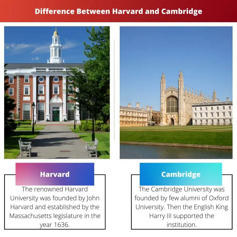 Difference Between Harvard and Cambridge
