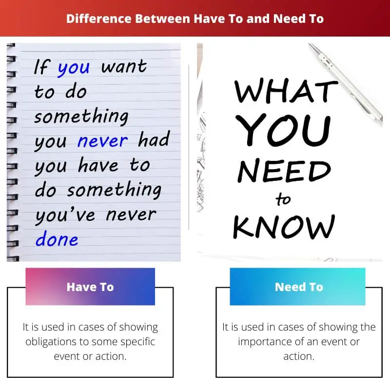 Difference Between Have To and Need To