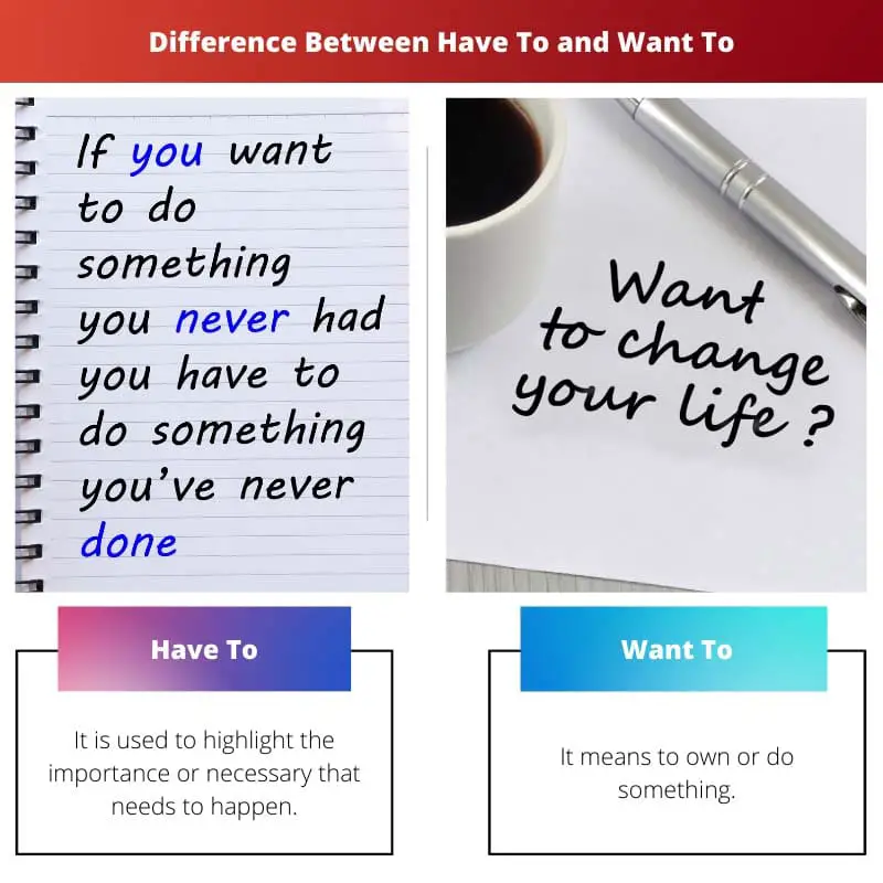 Difference Between Have To and Want To