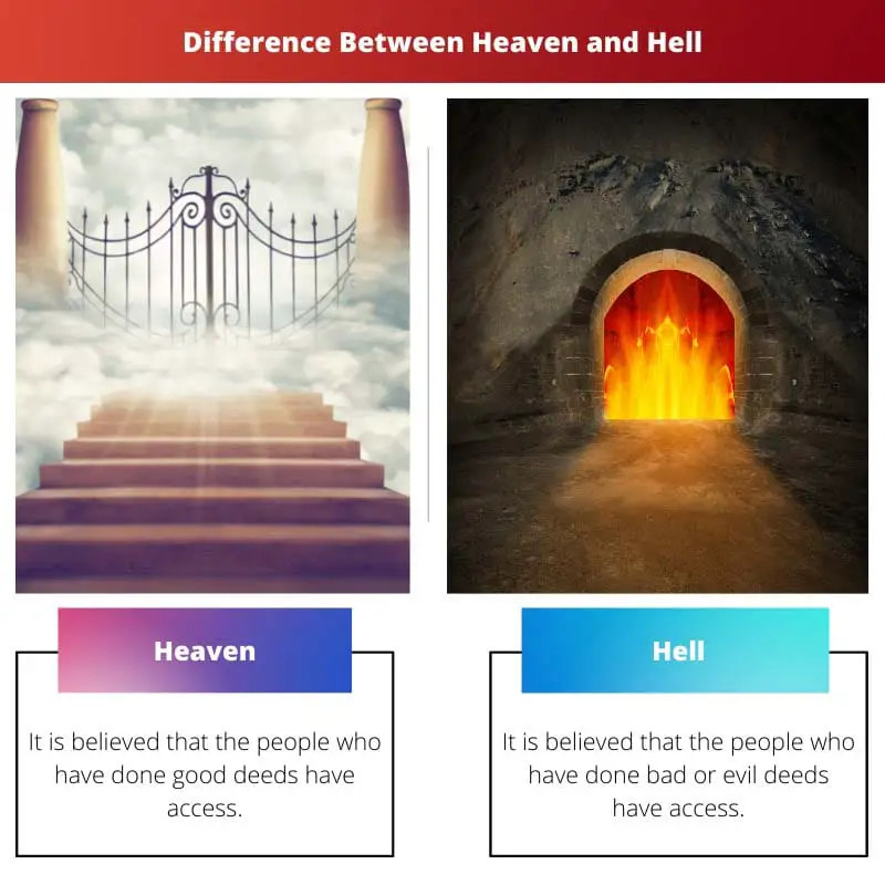 Difference Between Heaven and Hell