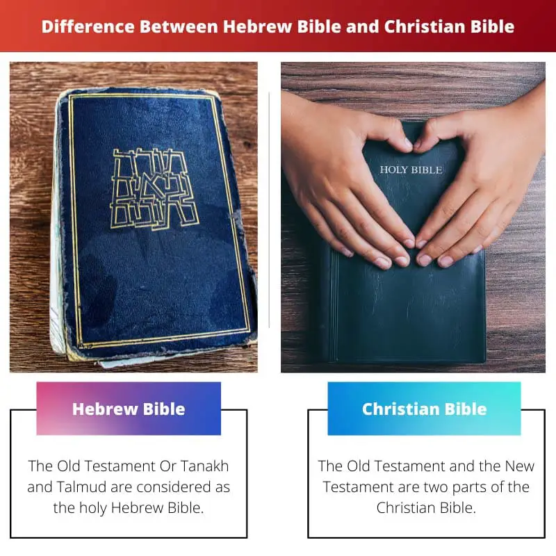 Difference Between Hebrew Bible and Christian Bible