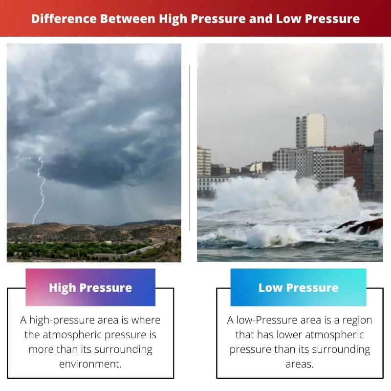Разница между высоким давлением и низким давлением