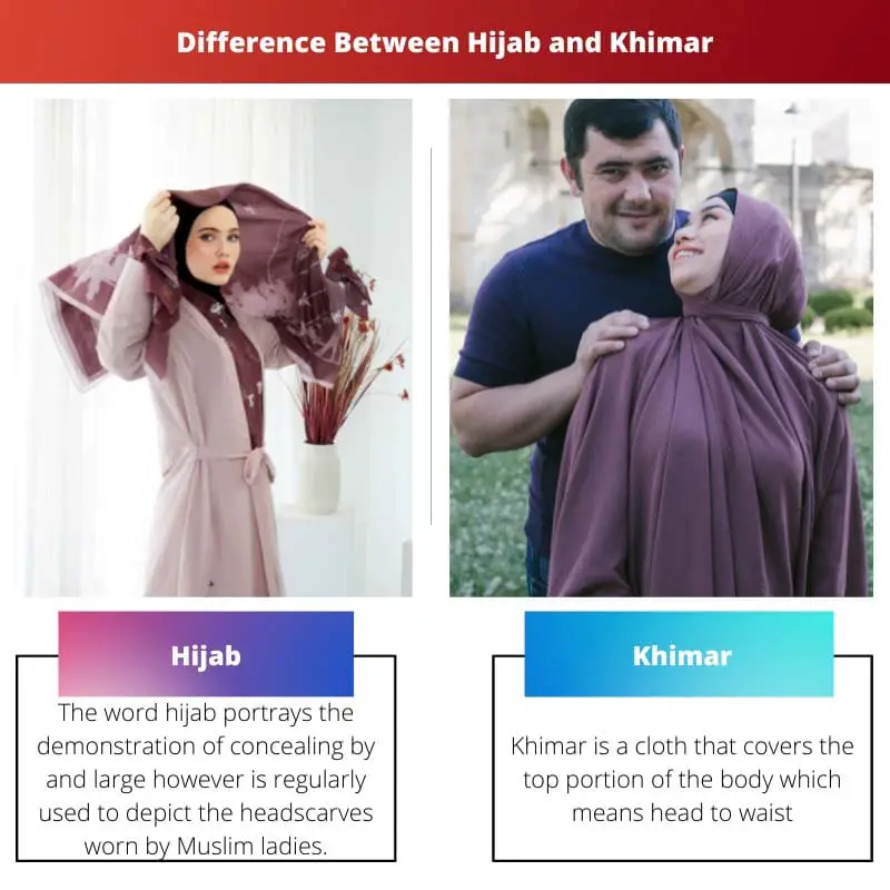 Diferencia entre Hijab y Khimar