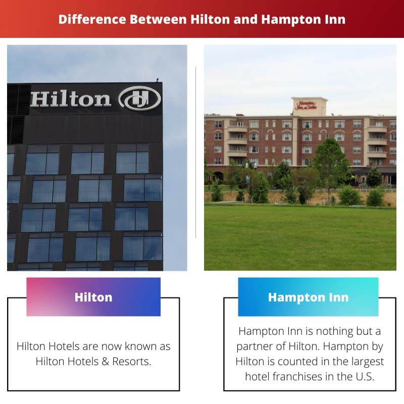 Diferencia entre Hilton y Hampton Inn