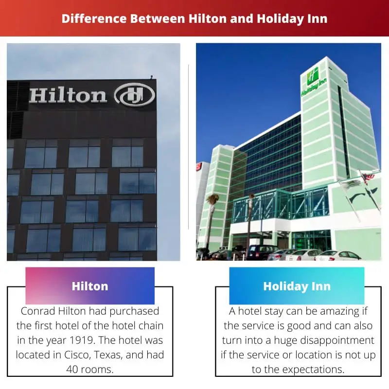 Difference Between Hilton and Holiday Inn