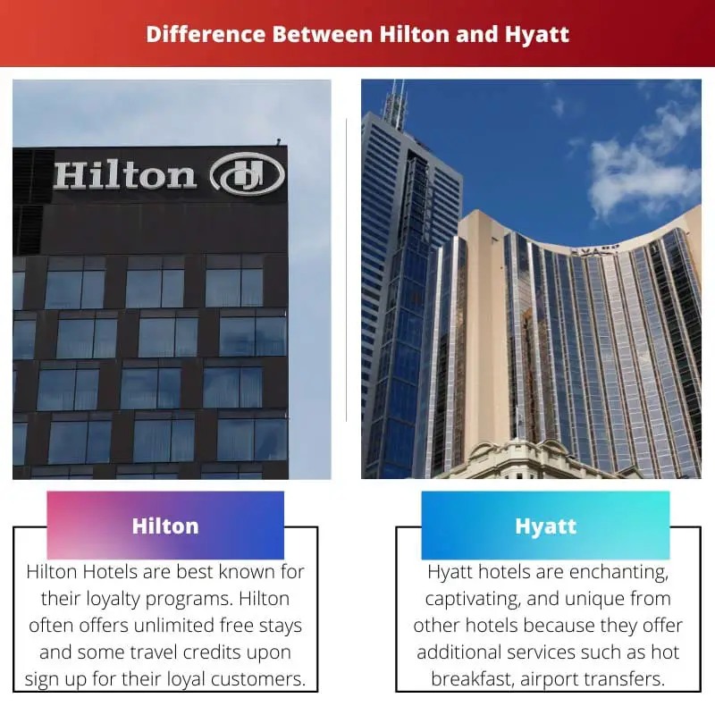 Difference Between Hilton and Hyatt