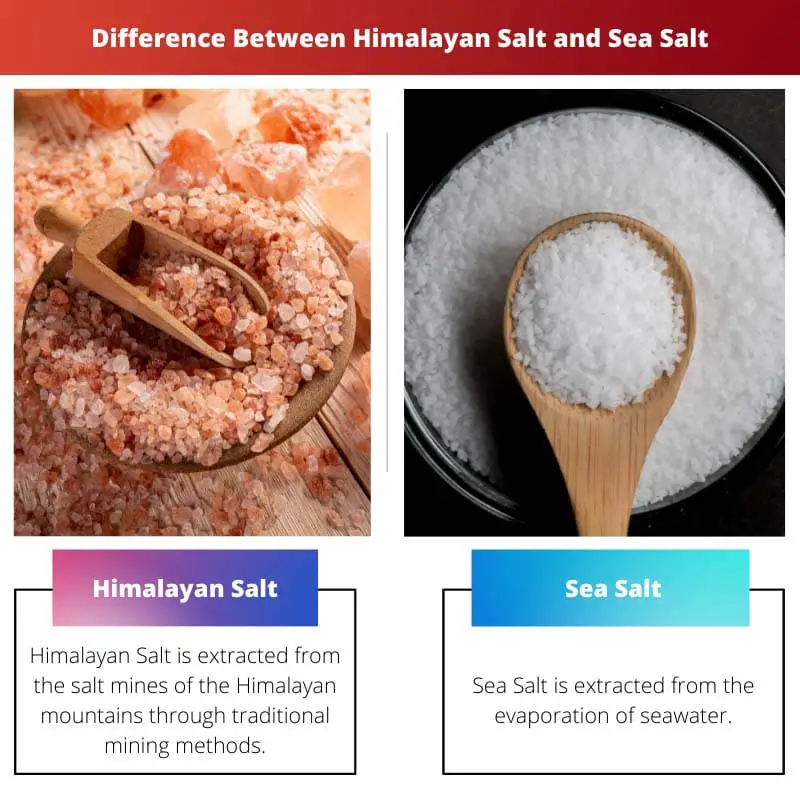 Atšķirība starp Himalaju sāli un jūras sāli