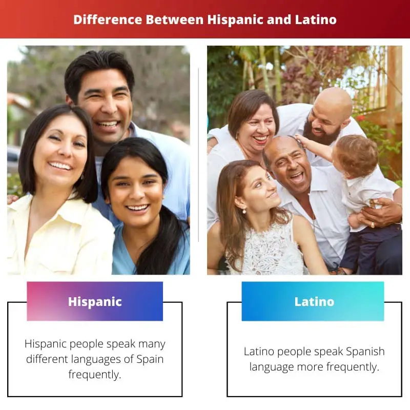 Diferença entre hispânico e latino
