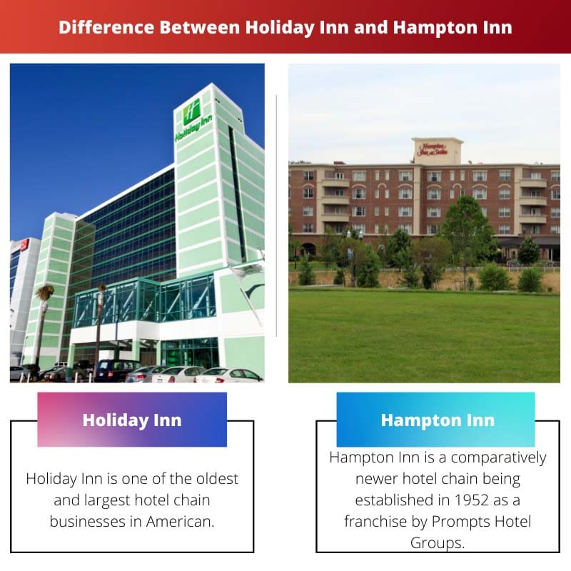 Diferencia entre Holiday Inn y Hampton Inn