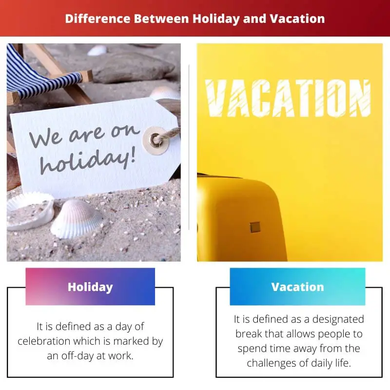 Diferença entre feriado e férias