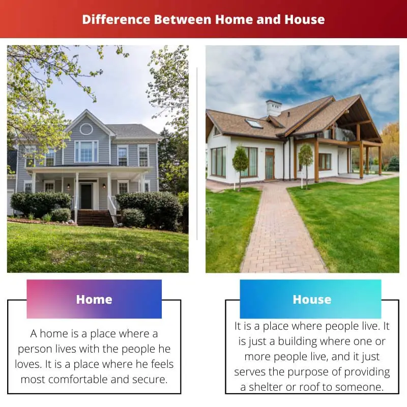 Diferencia entre hogar y casa