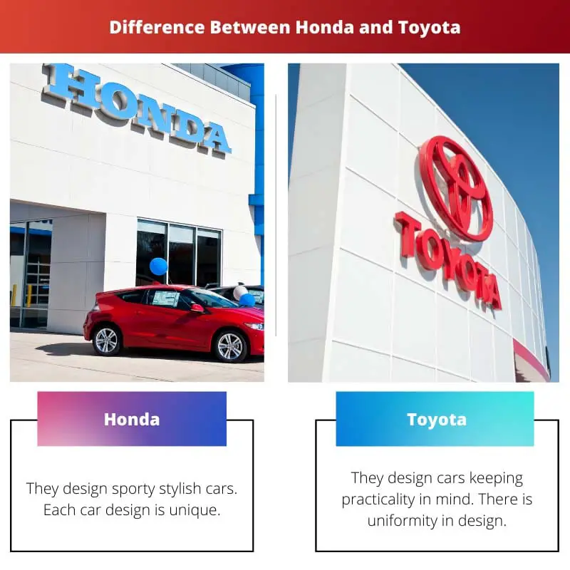 Verschil tussen Honda en Toyota