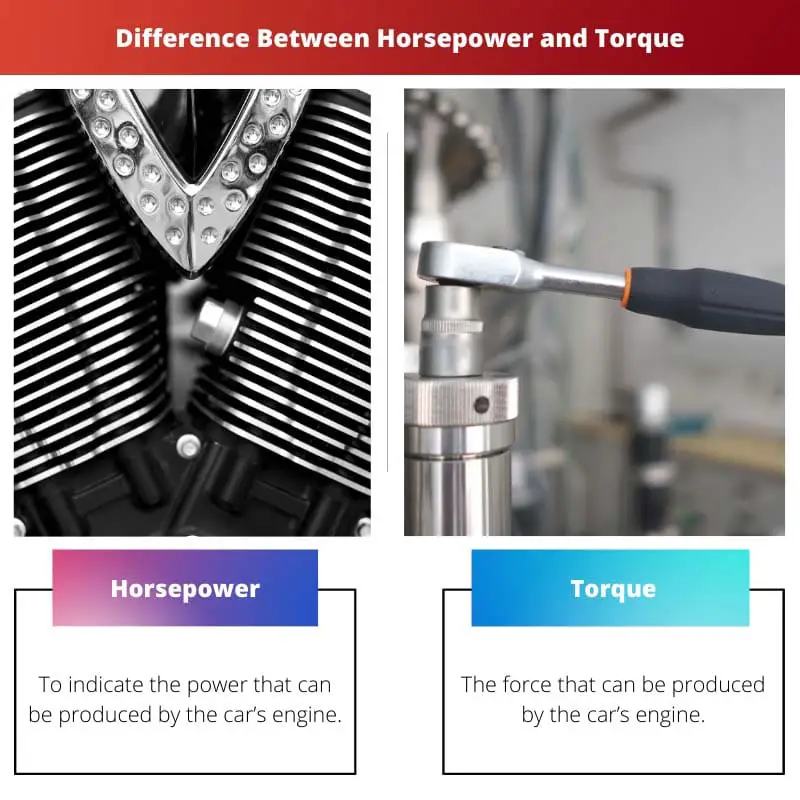Difference Between Horsepower and Torque