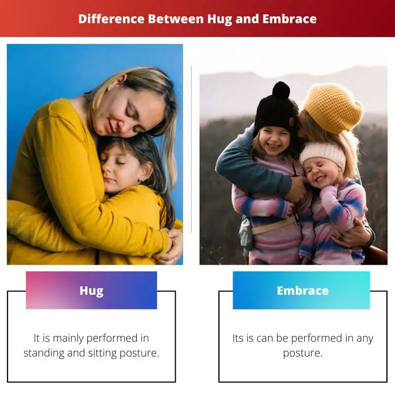 Diferença entre abraço e abraço