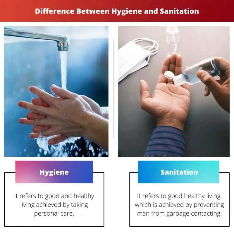 Difference Between Hygiene and Sanitation