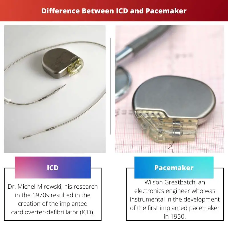 Rozdíl mezi ICD a kardiostimulátorem