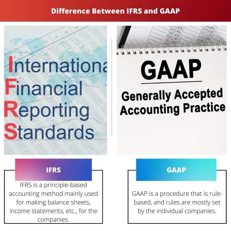 IFRS और GAAP के बीच अंतर