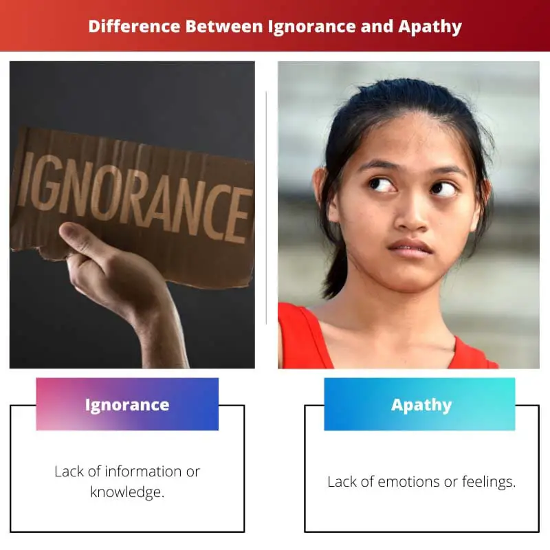 Difference Between Ignorance and Apathy