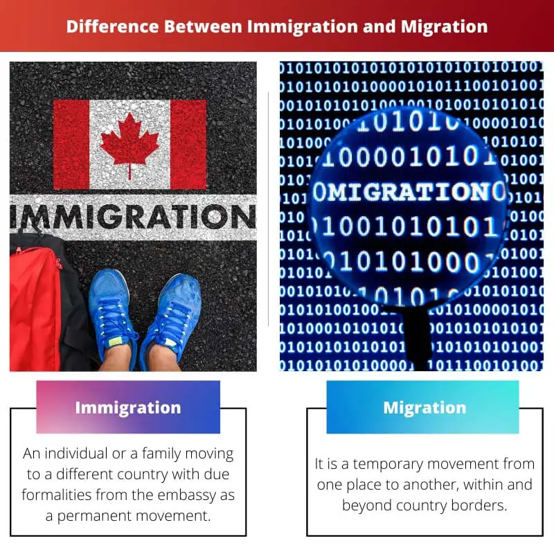 Sự khác biệt giữa Nhập cư và Di cư