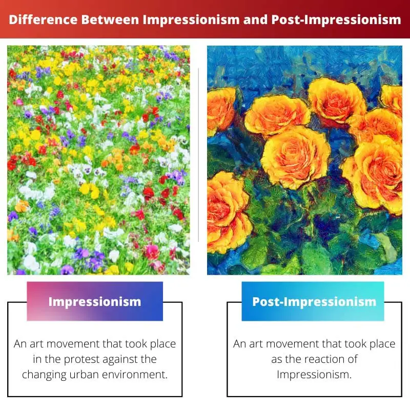 Difference Between Impressionism and Post Impressionism