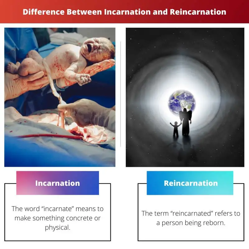 Difference Between Incarnation and Reincarnation