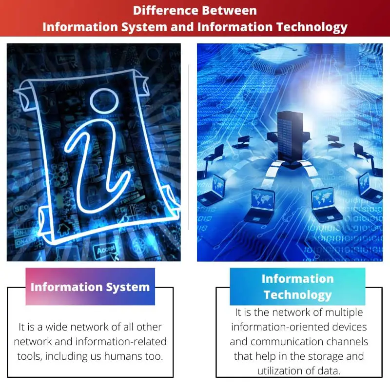 الفرق بين نظام المعلومات وتكنولوجيا المعلومات