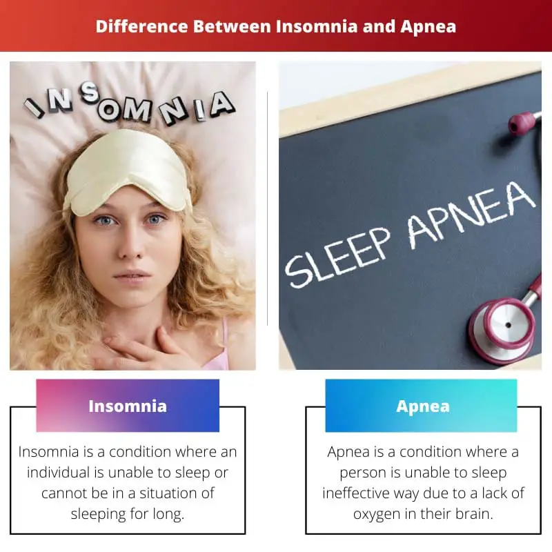 Difference Between Insomnia and Apnea