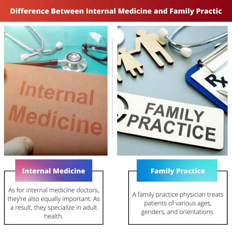 Difference Between Internal Medicine and Family Practice