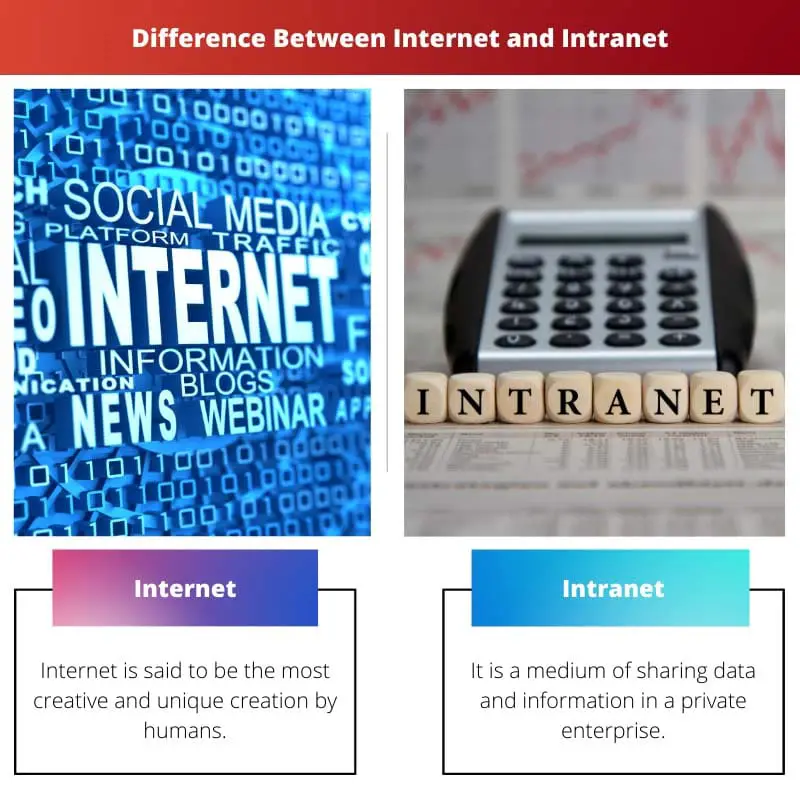 ความแตกต่างระหว่างอินเทอร์เน็ตและอินทราเน็ต