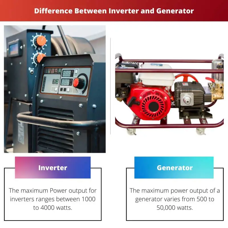 Atšķirība starp invertoru un ģeneratoru