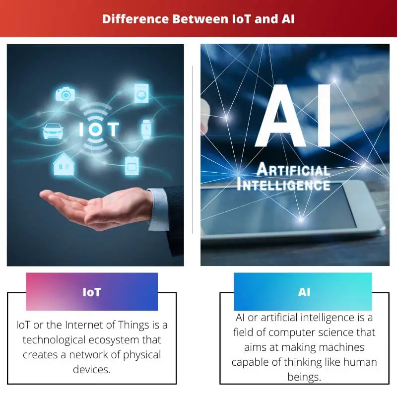 Sự khác biệt giữa IoT và AI