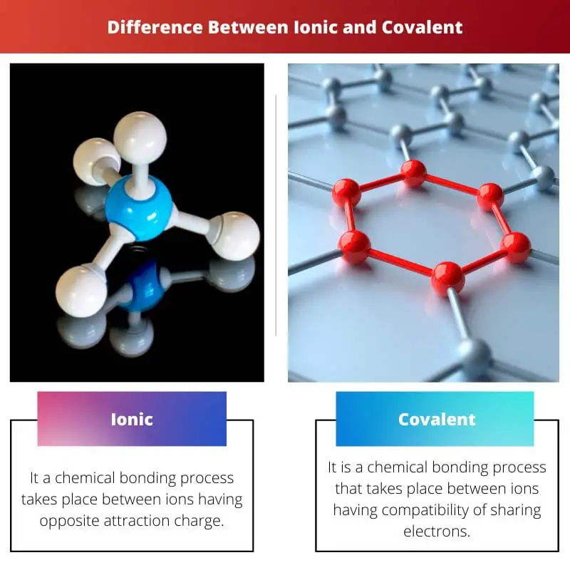 Diferencia entre iónico y covalente