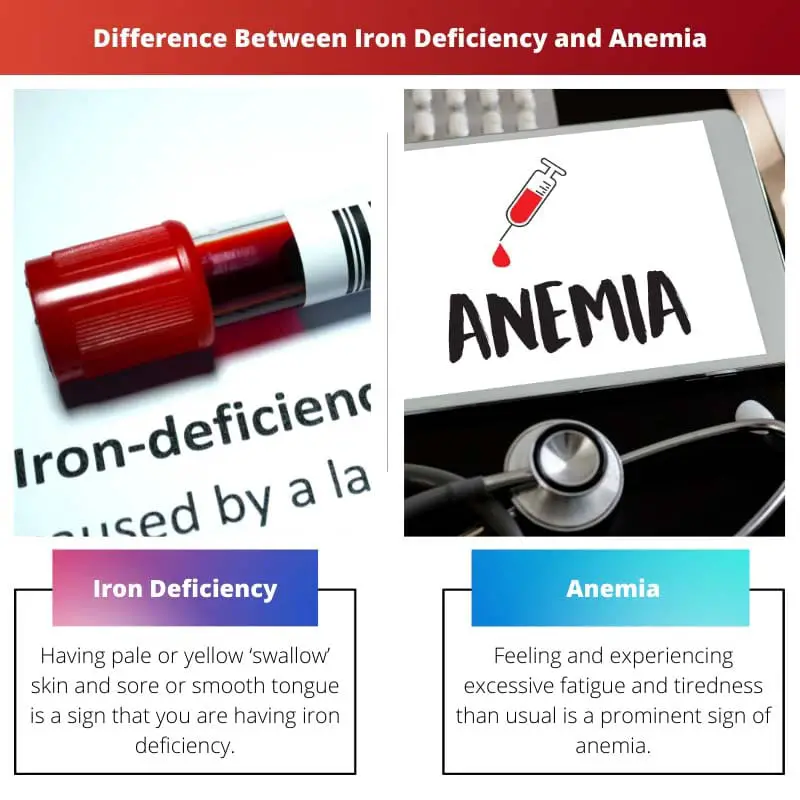 Diferencia entre la deficiencia de hierro y la anemia